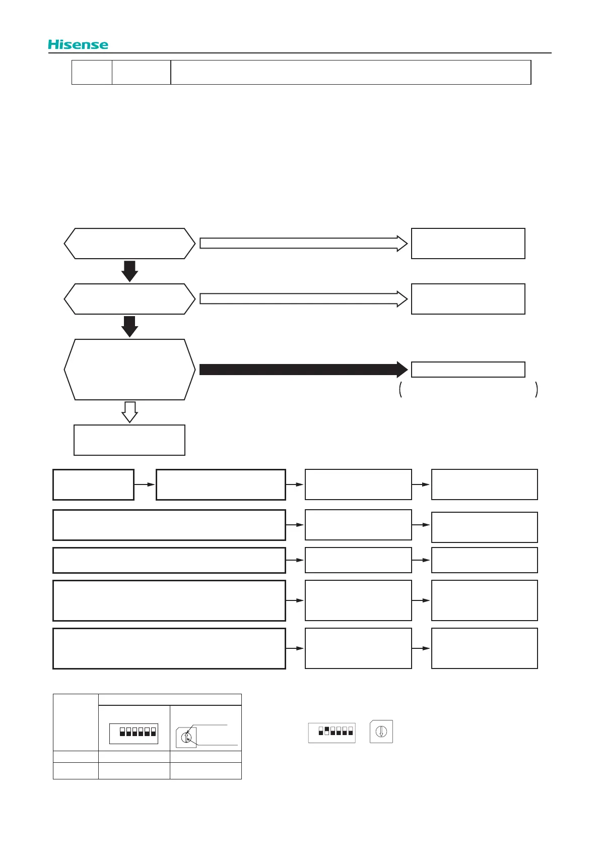 Page #166 background image