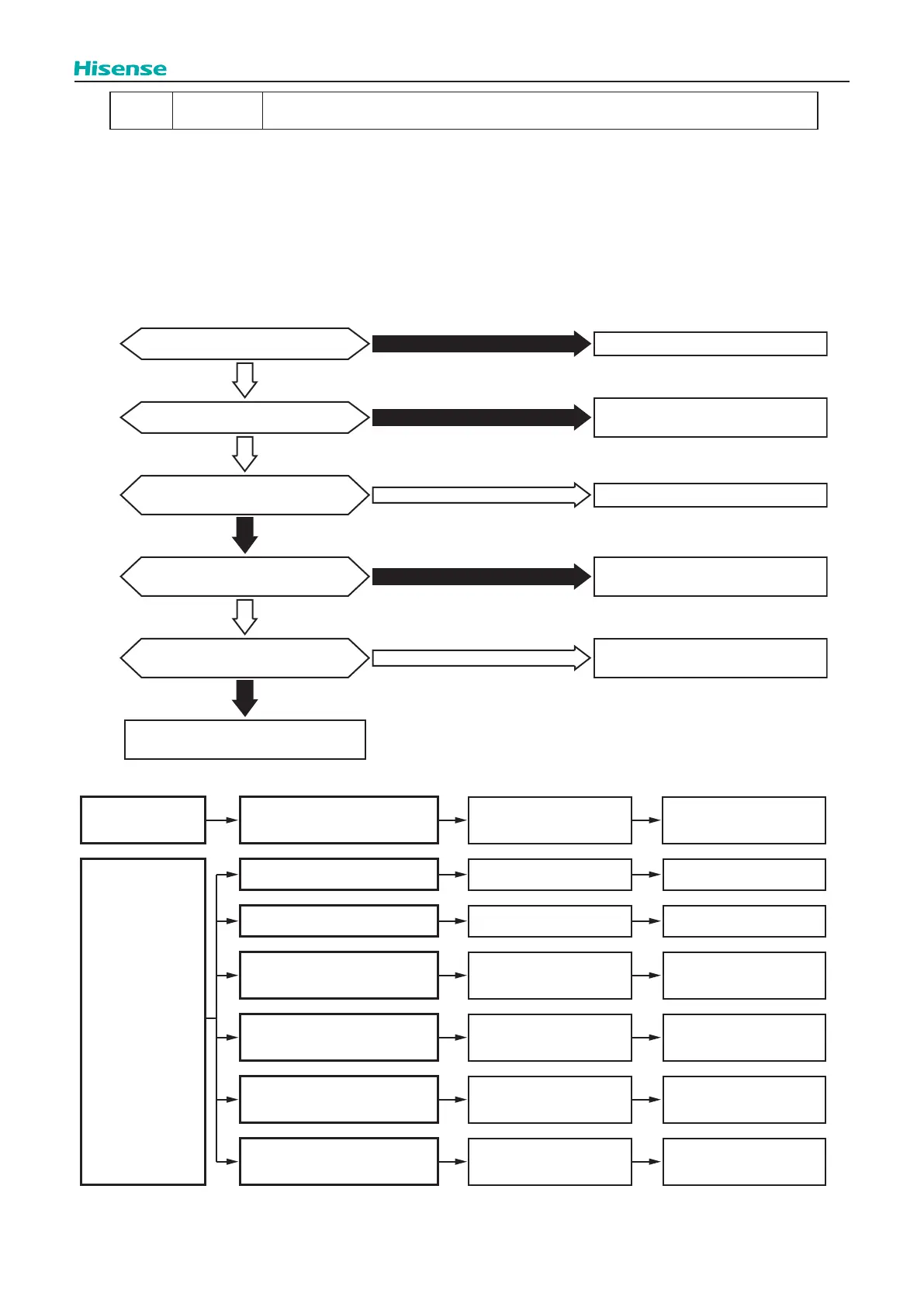 Page #172 background image