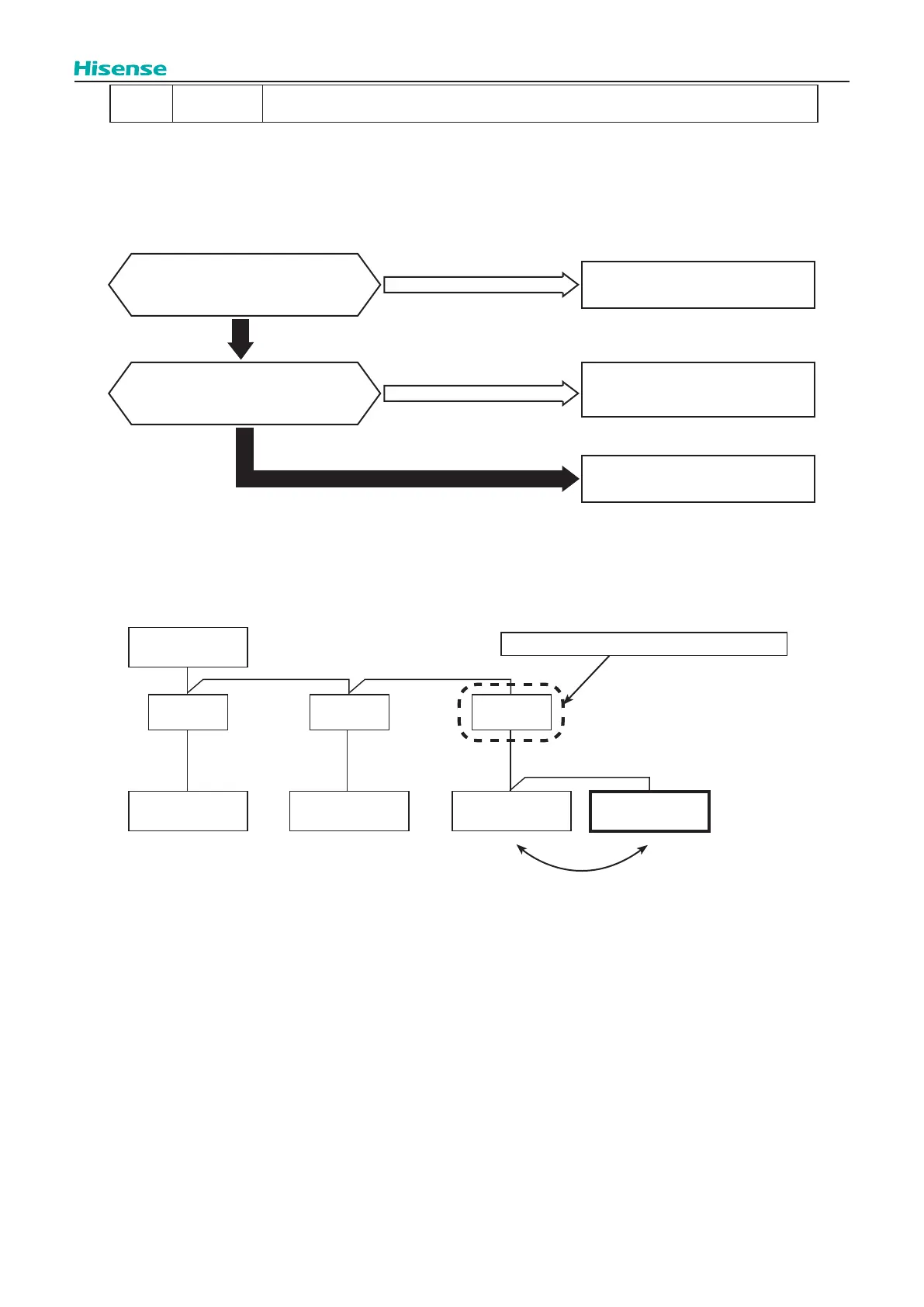 Page #194 background image
