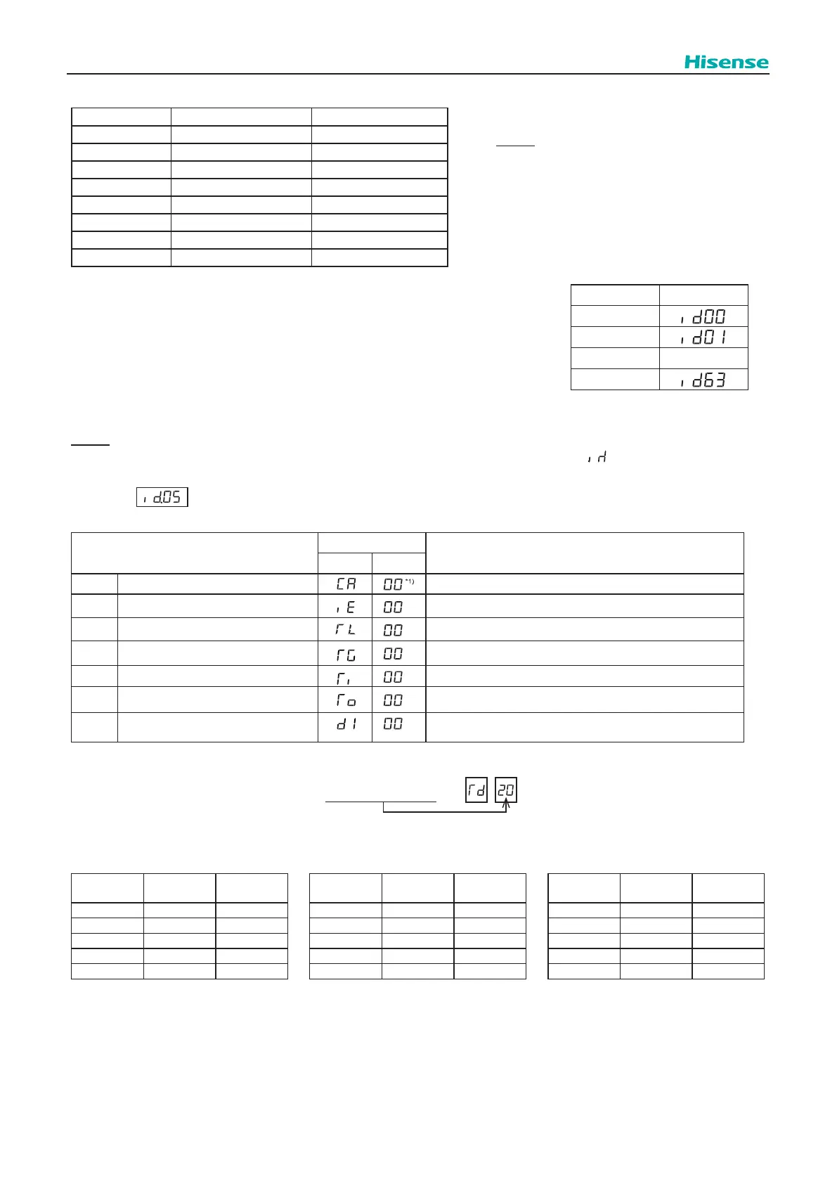 Page #207 background image