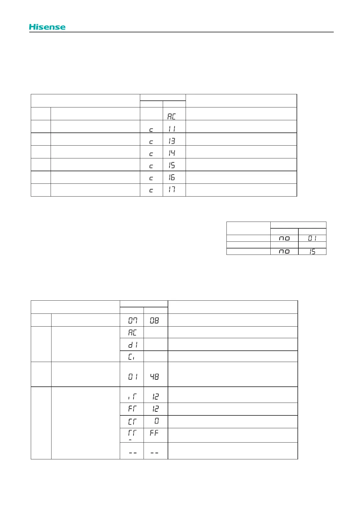 Page #208 background image