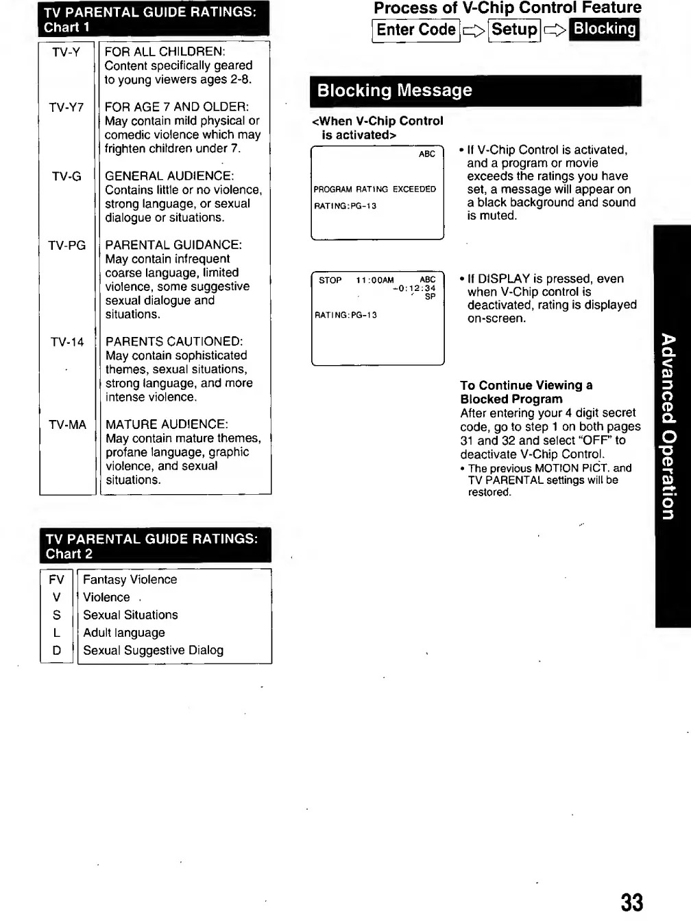 Page #33 background image