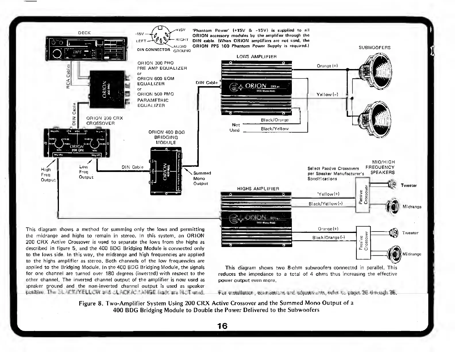 Page #16 background image