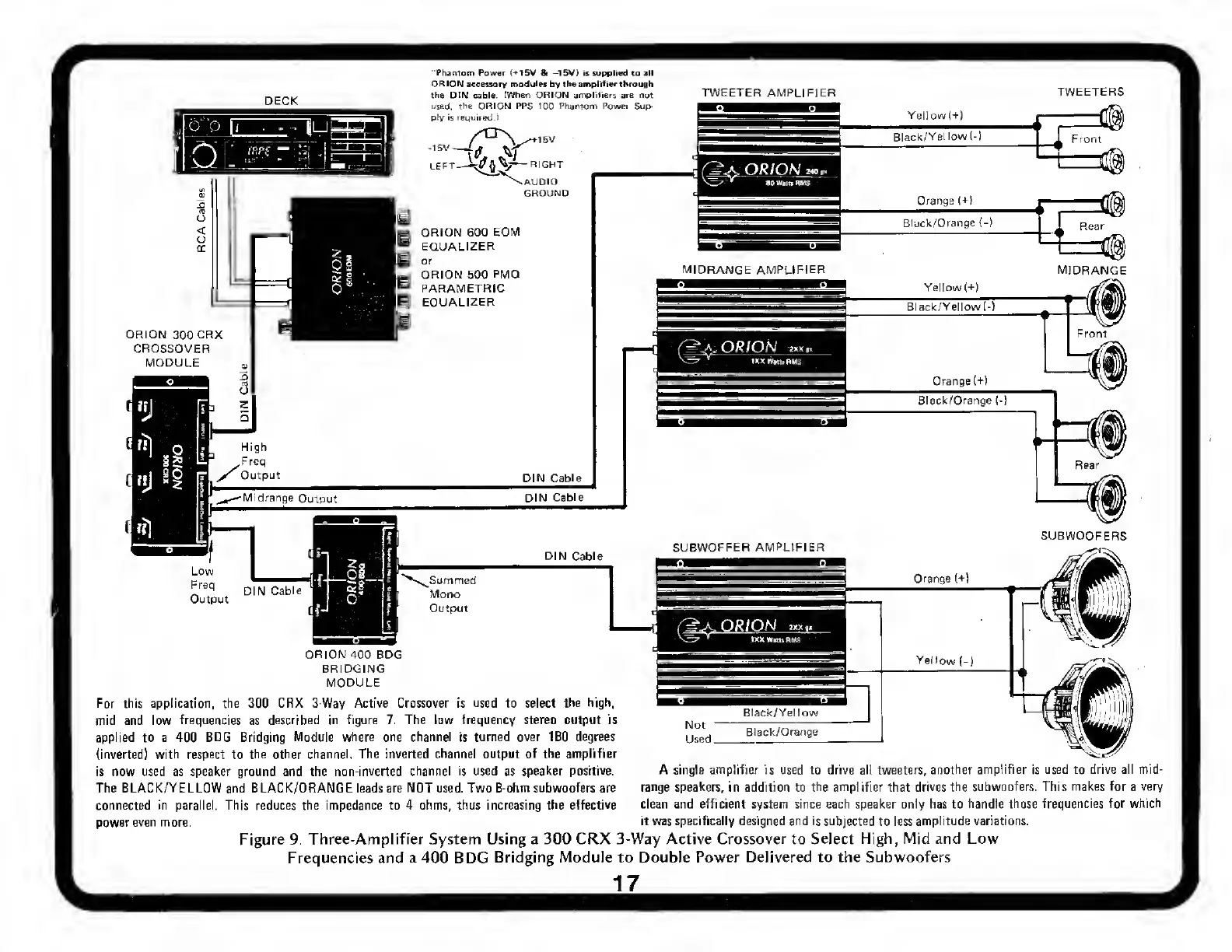 Page #17 background image