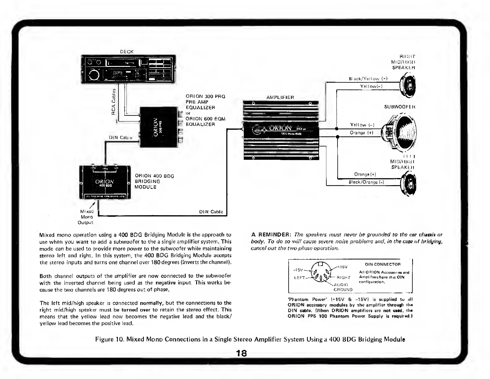Page #18 background image