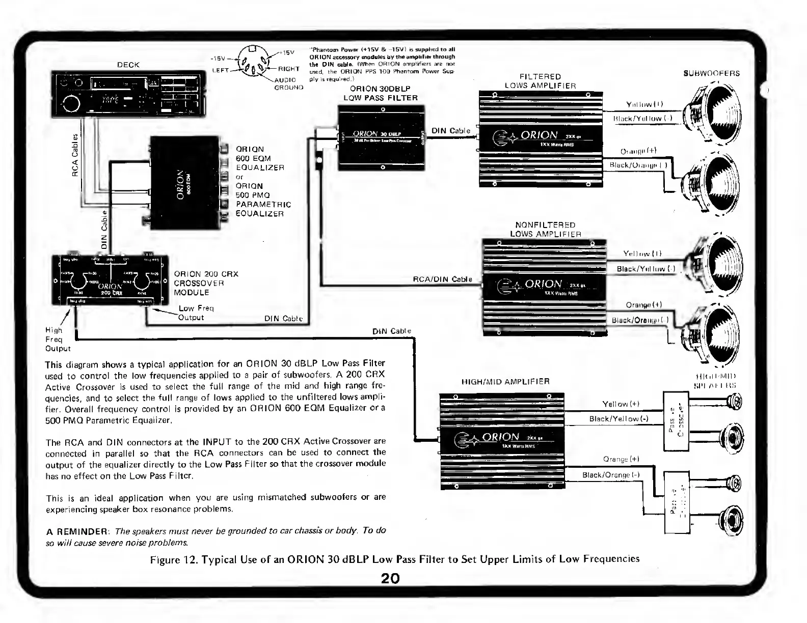 Page #20 background image