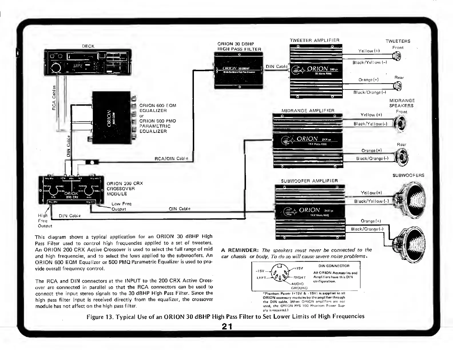 Page #21 background image
