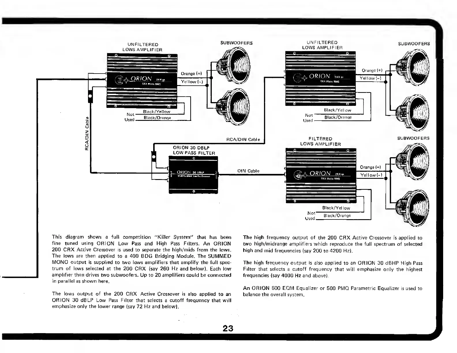 Page #23 background image