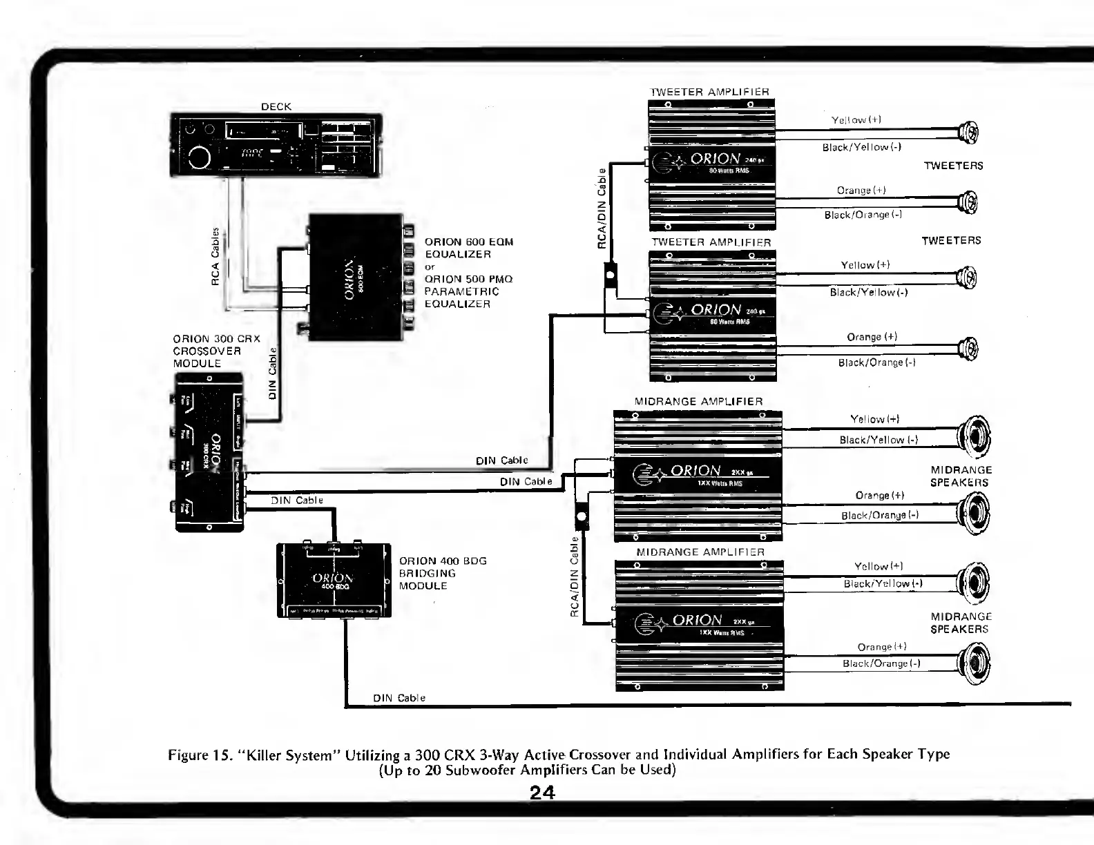 Page #24 background image