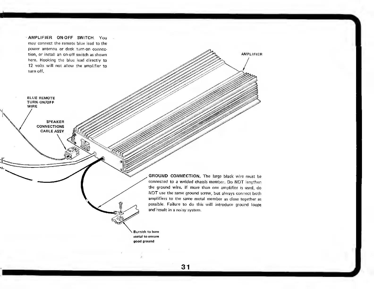 Page #31 background image