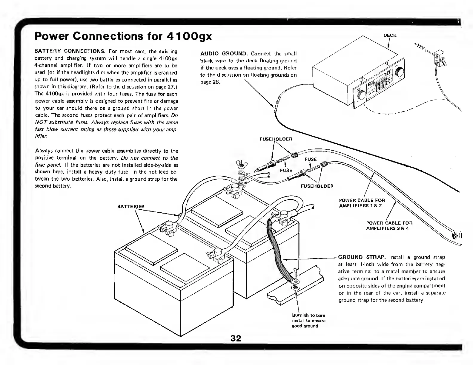 Page #32 background image