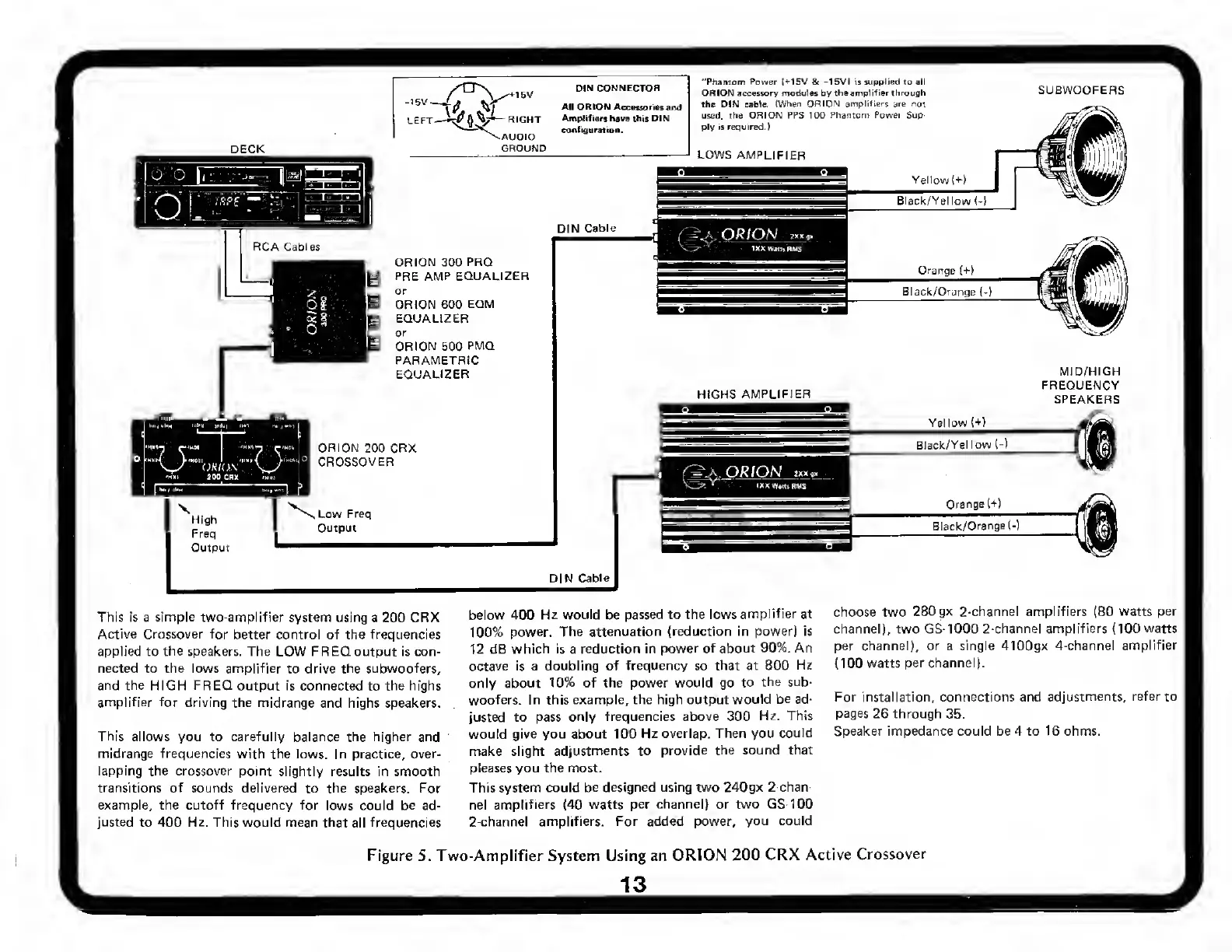 Page #13 background image