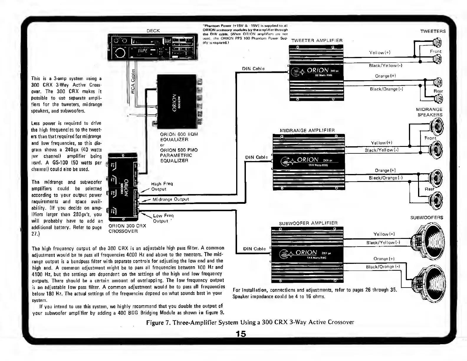 Page #15 background image