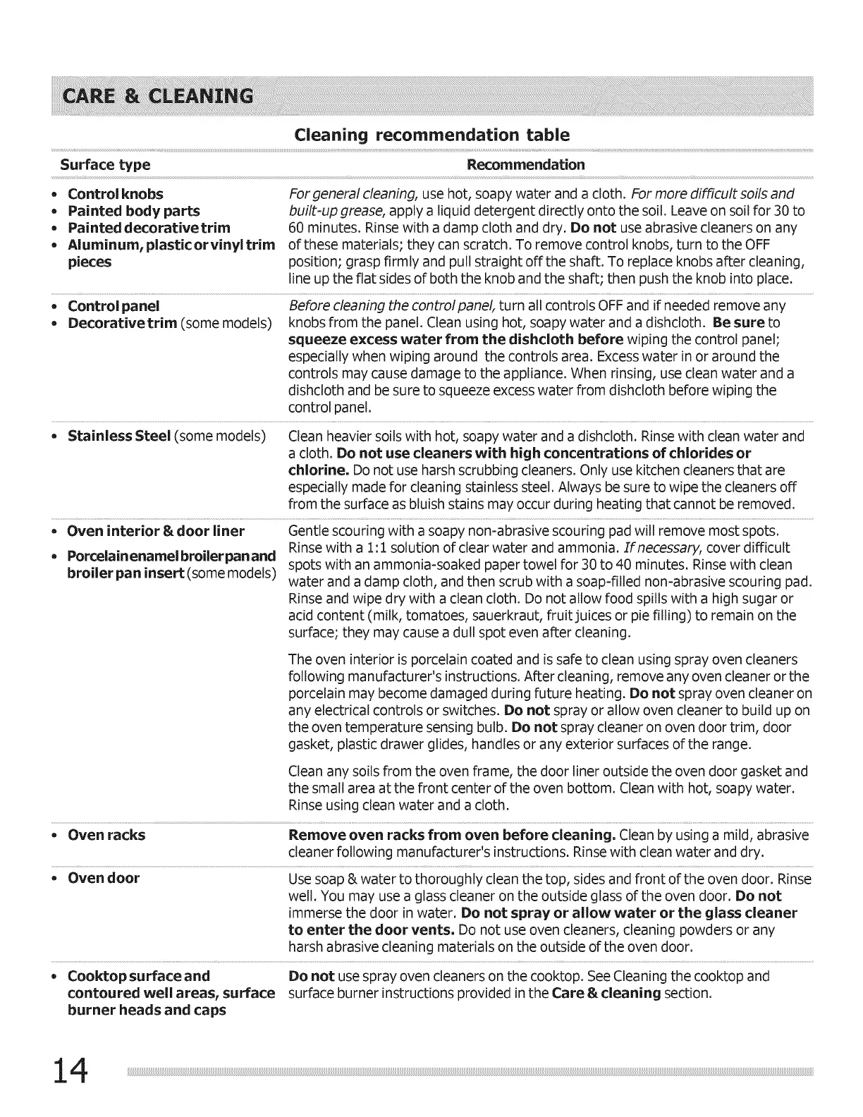 Page #14 background image
