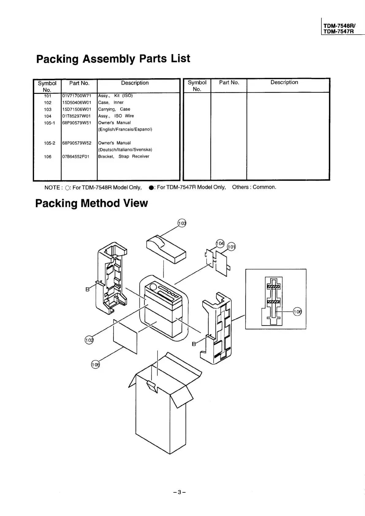 Page #3 background image