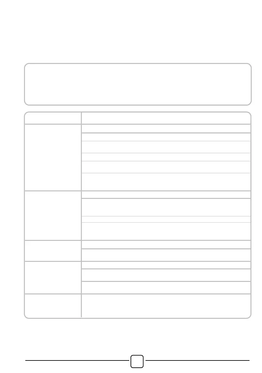 Page #58 background image
