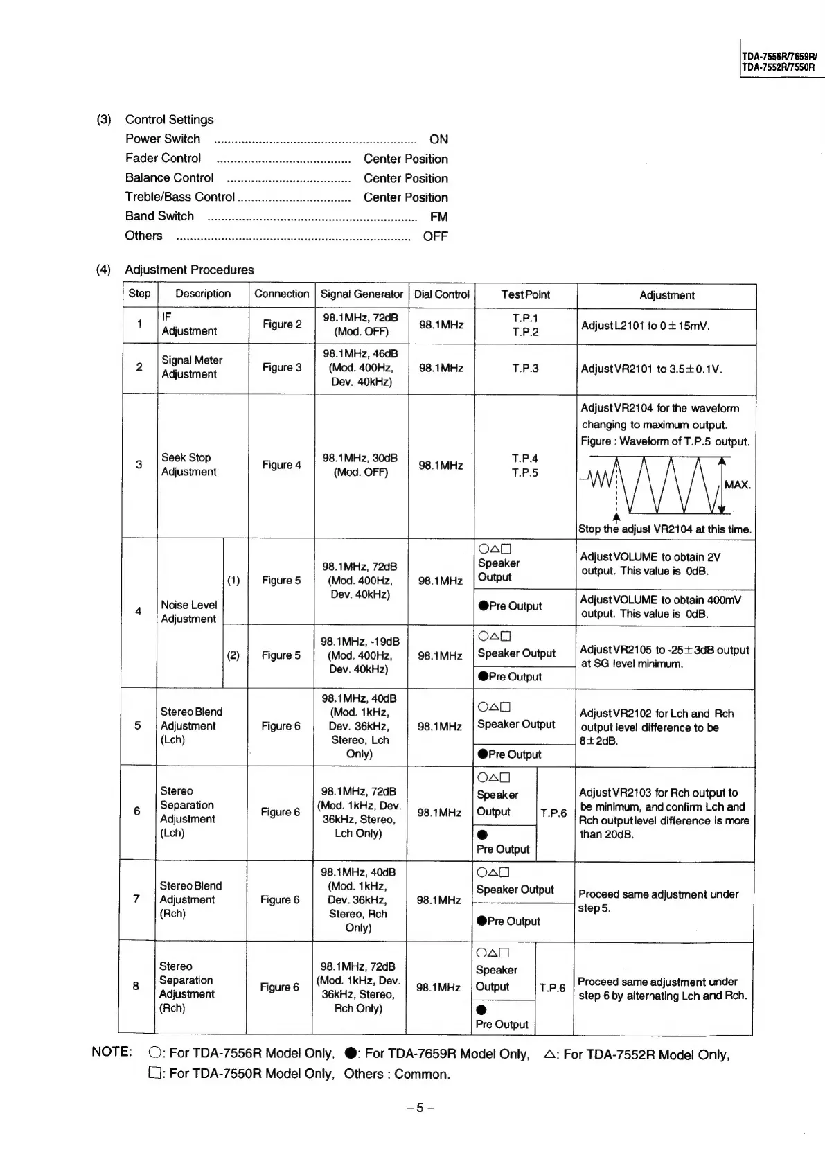 Page #5 background image