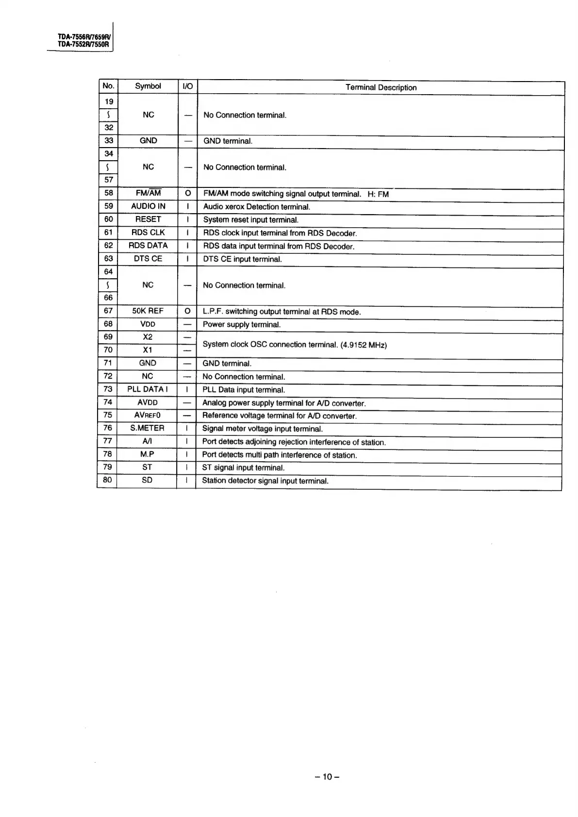 Page #10 background image
