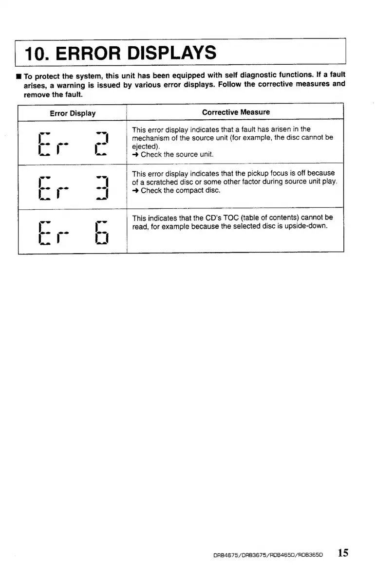 Page #15 background image