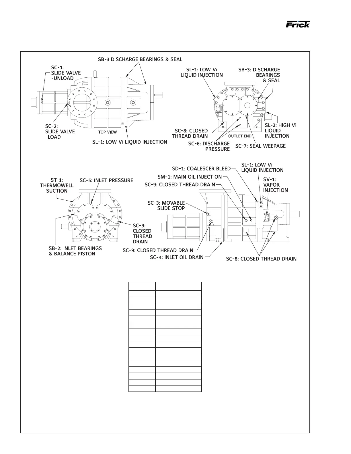 Page #10 background image