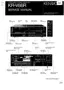 Preview: Service Manual