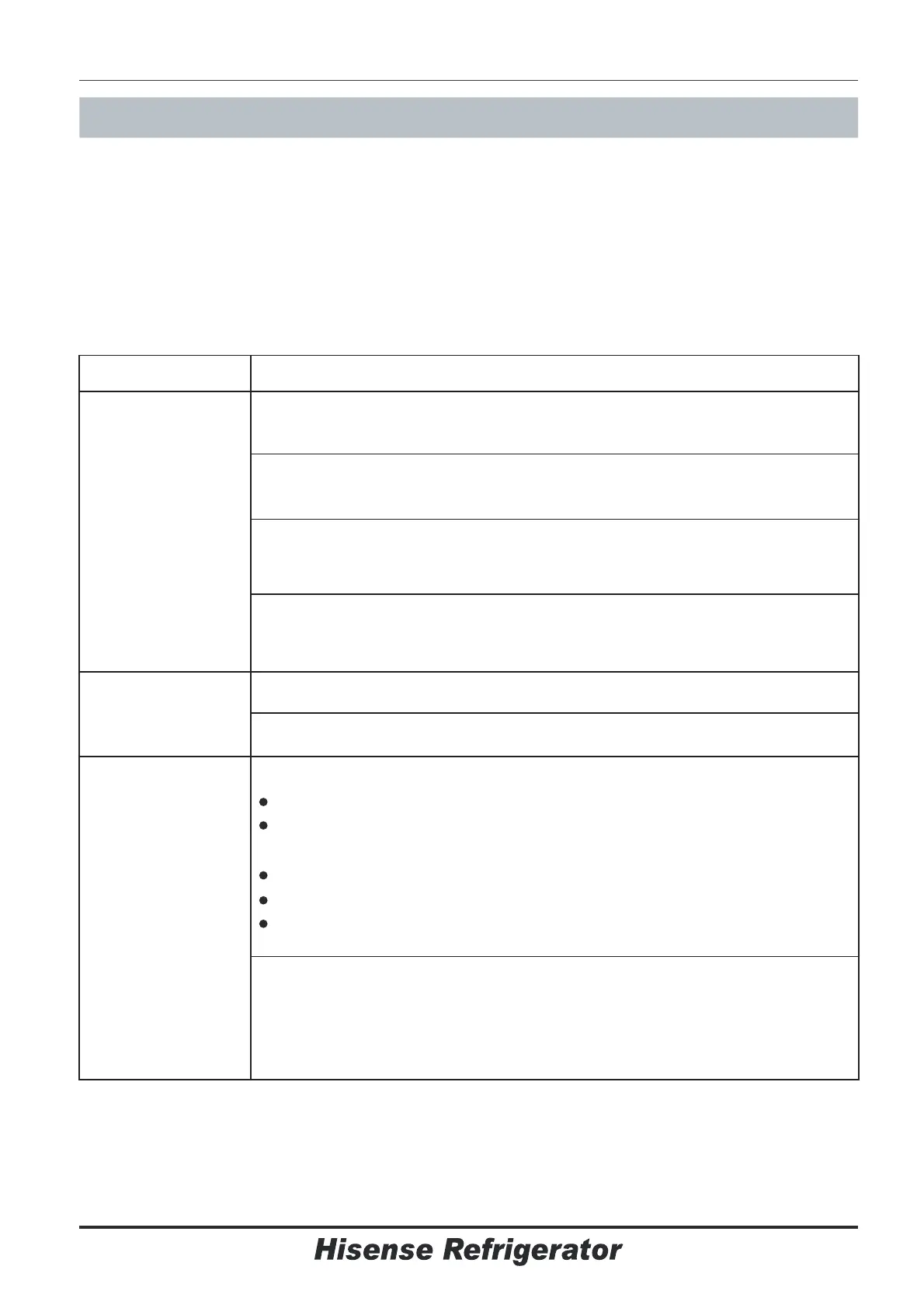 Page #182 background image