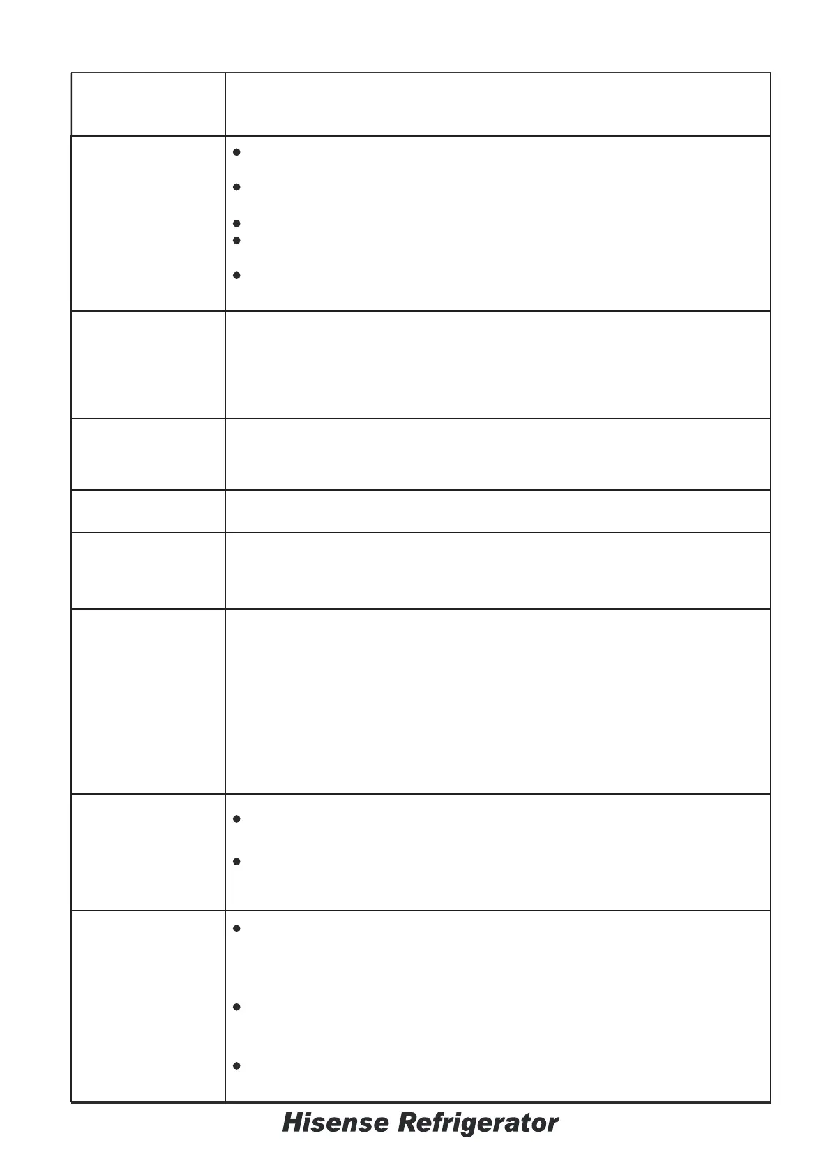 Page #121 background image