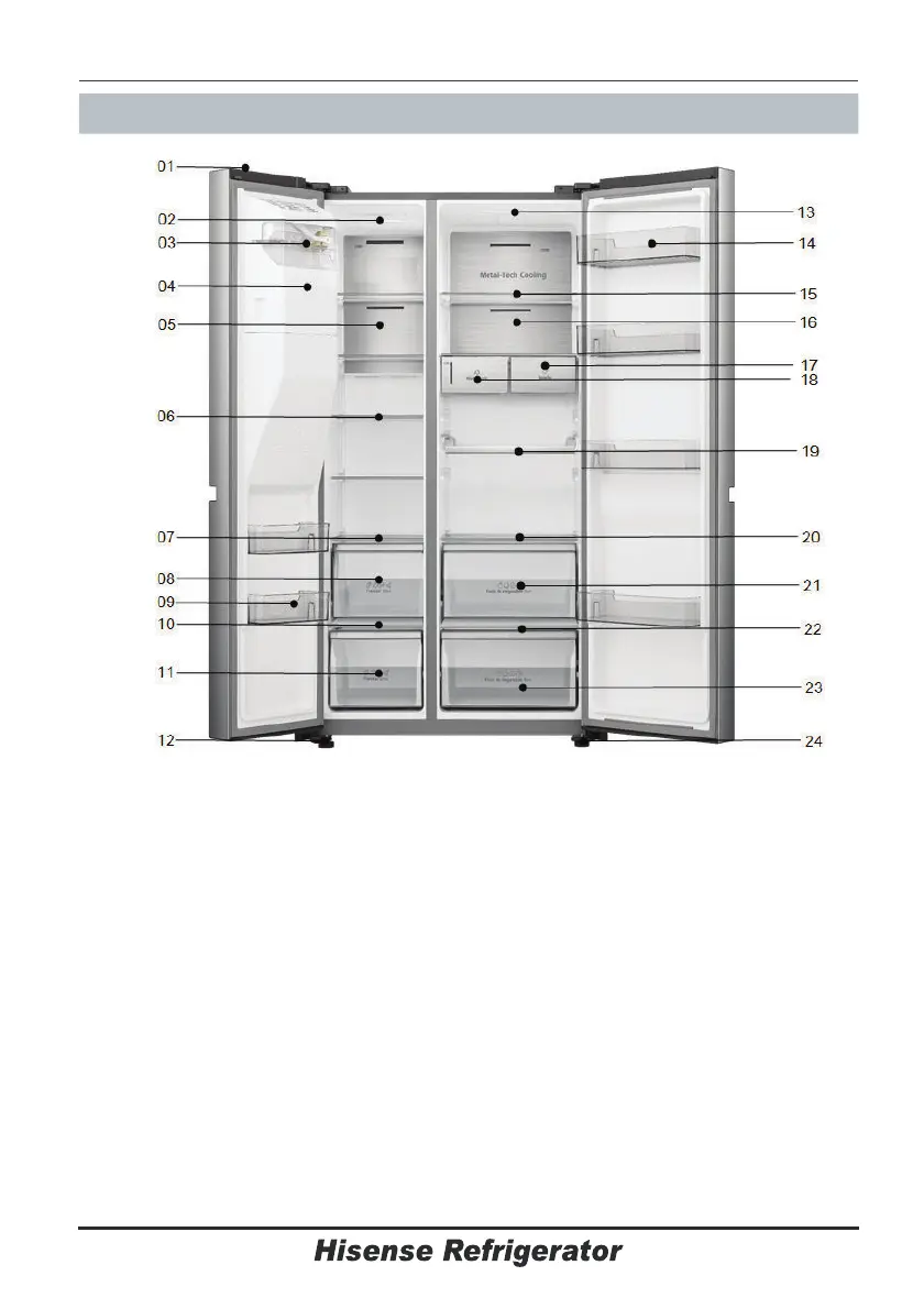 Page #196 background image