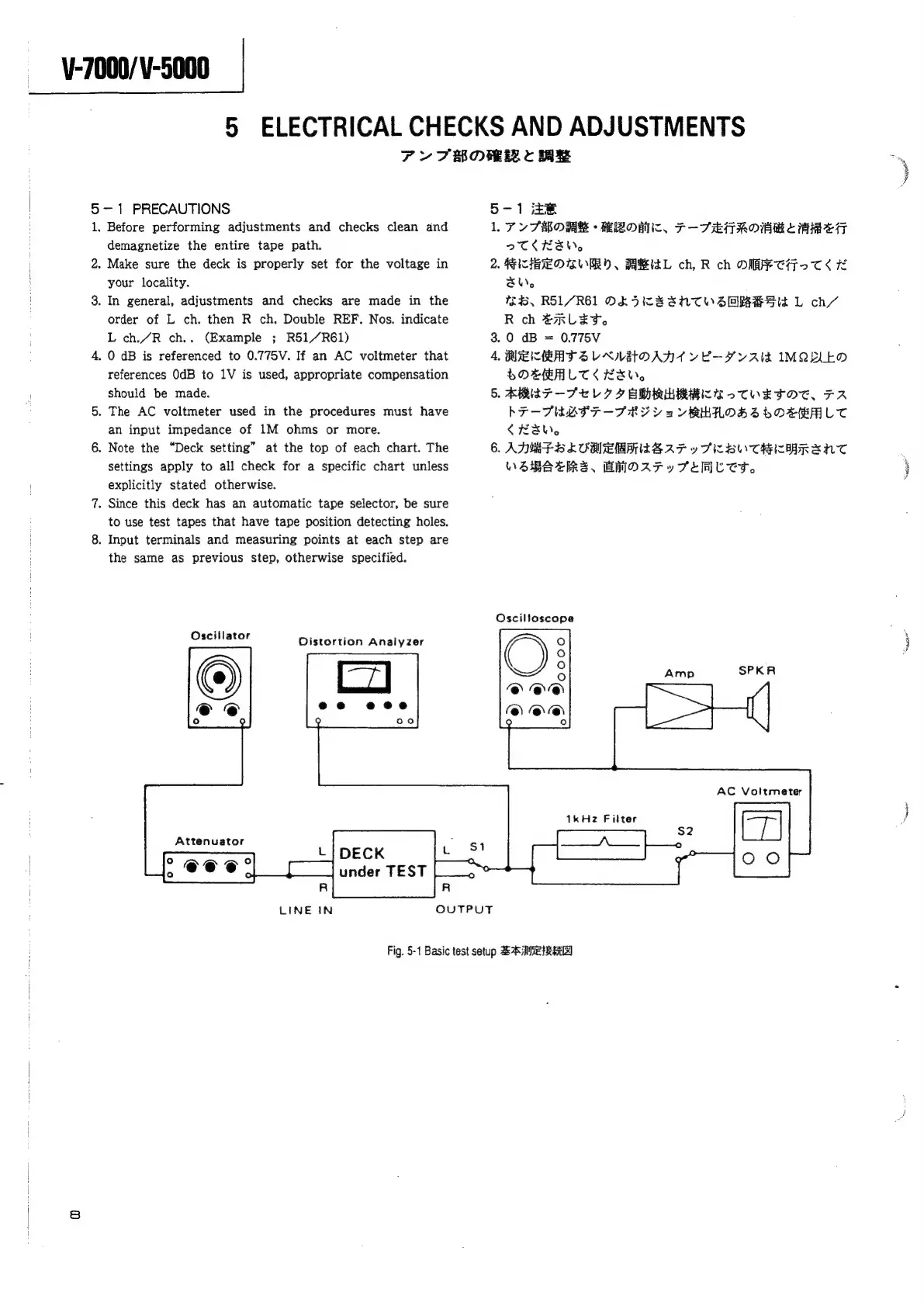Page #8 background image