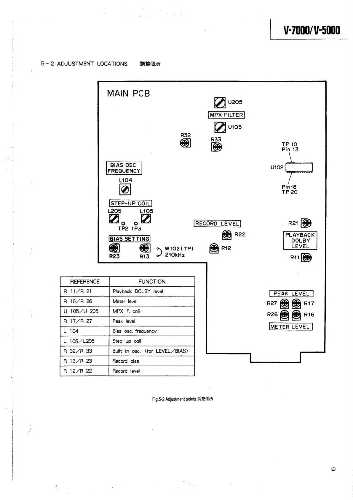 Page #9 background image