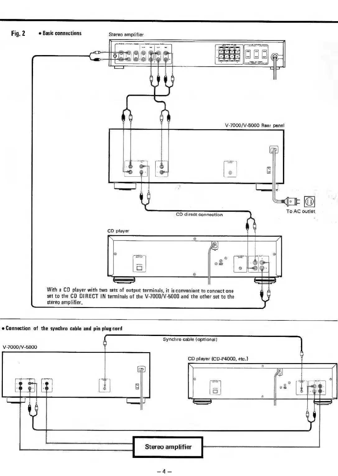 Page #4 background image