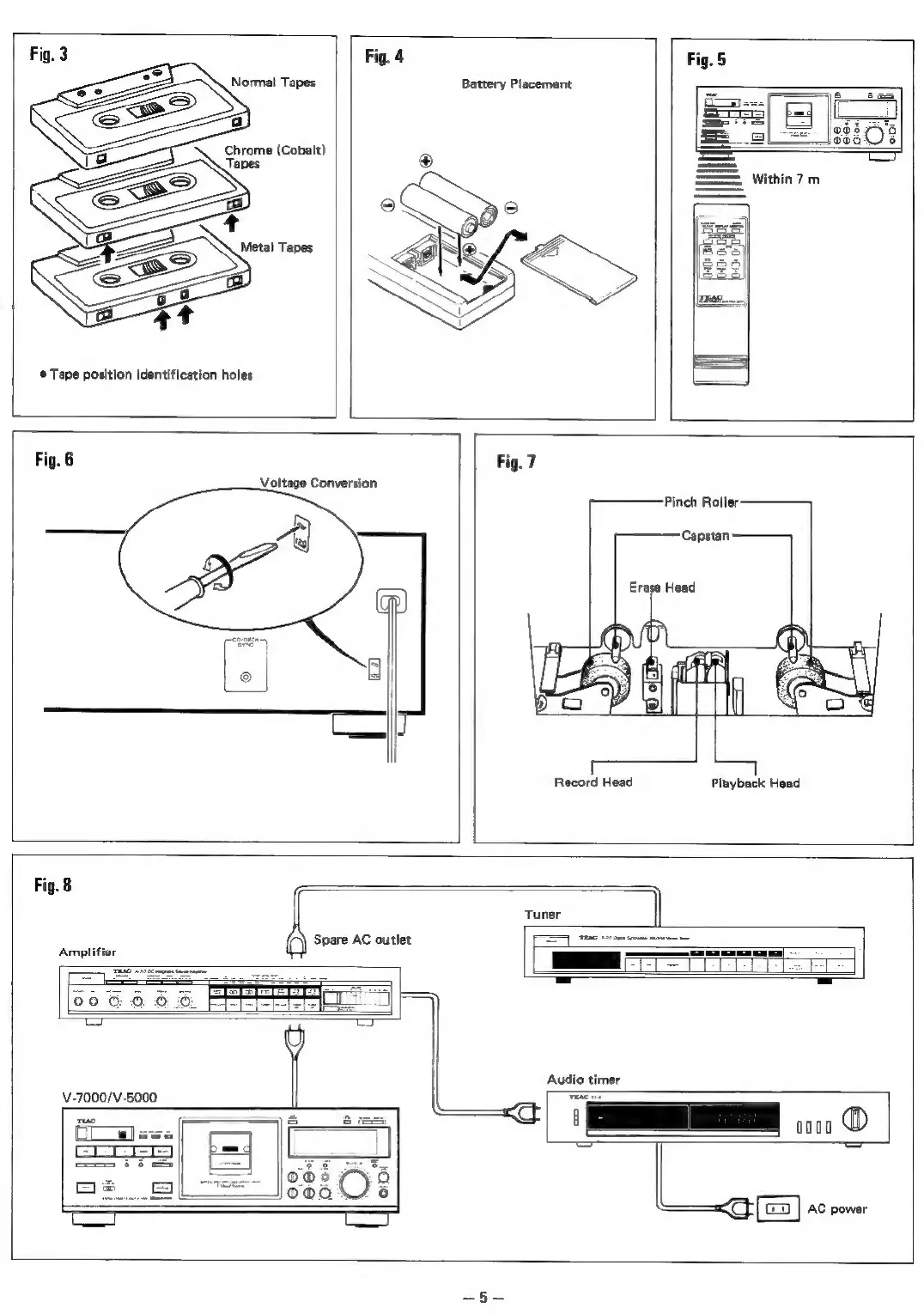 Page #5 background image