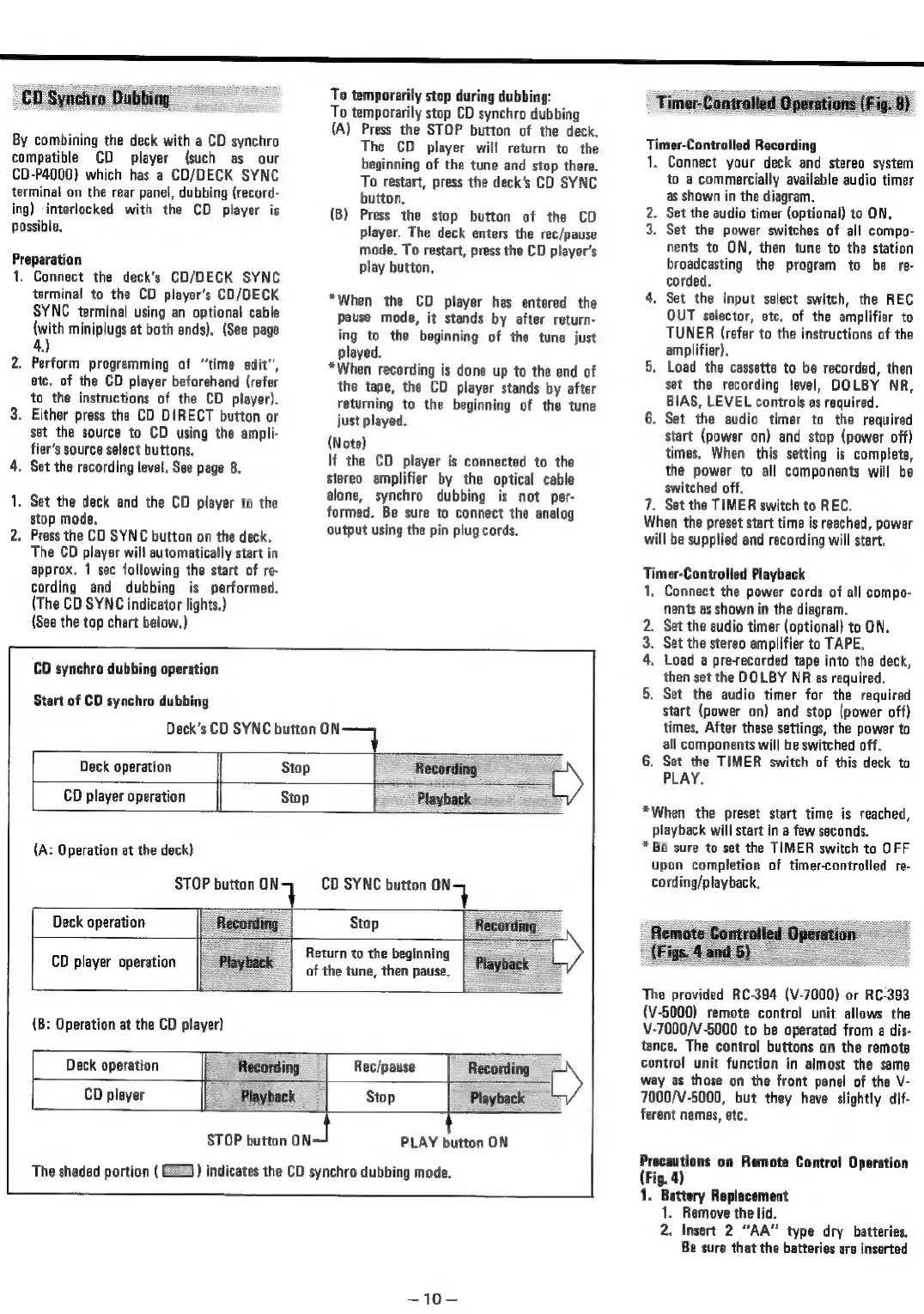 Page #10 background image