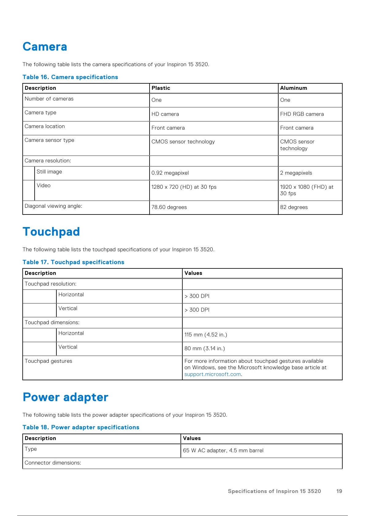 Page #20 background image