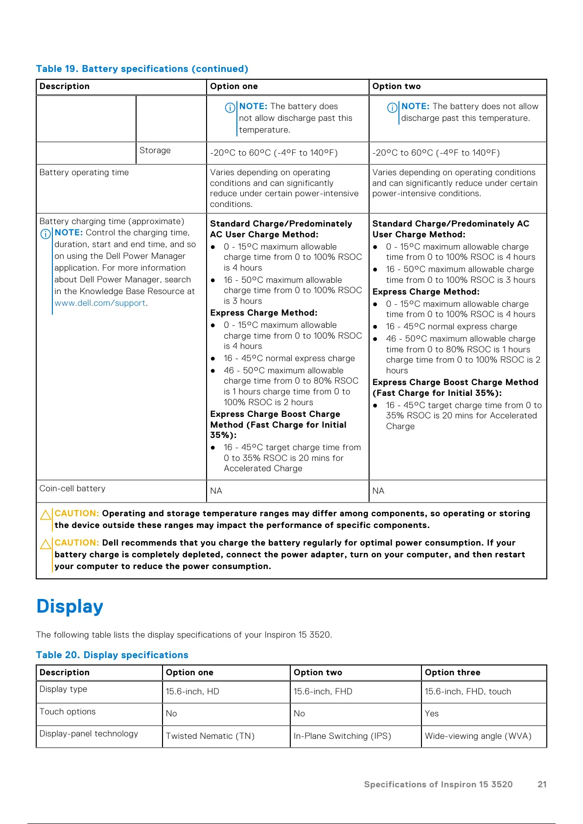 Page #22 background image