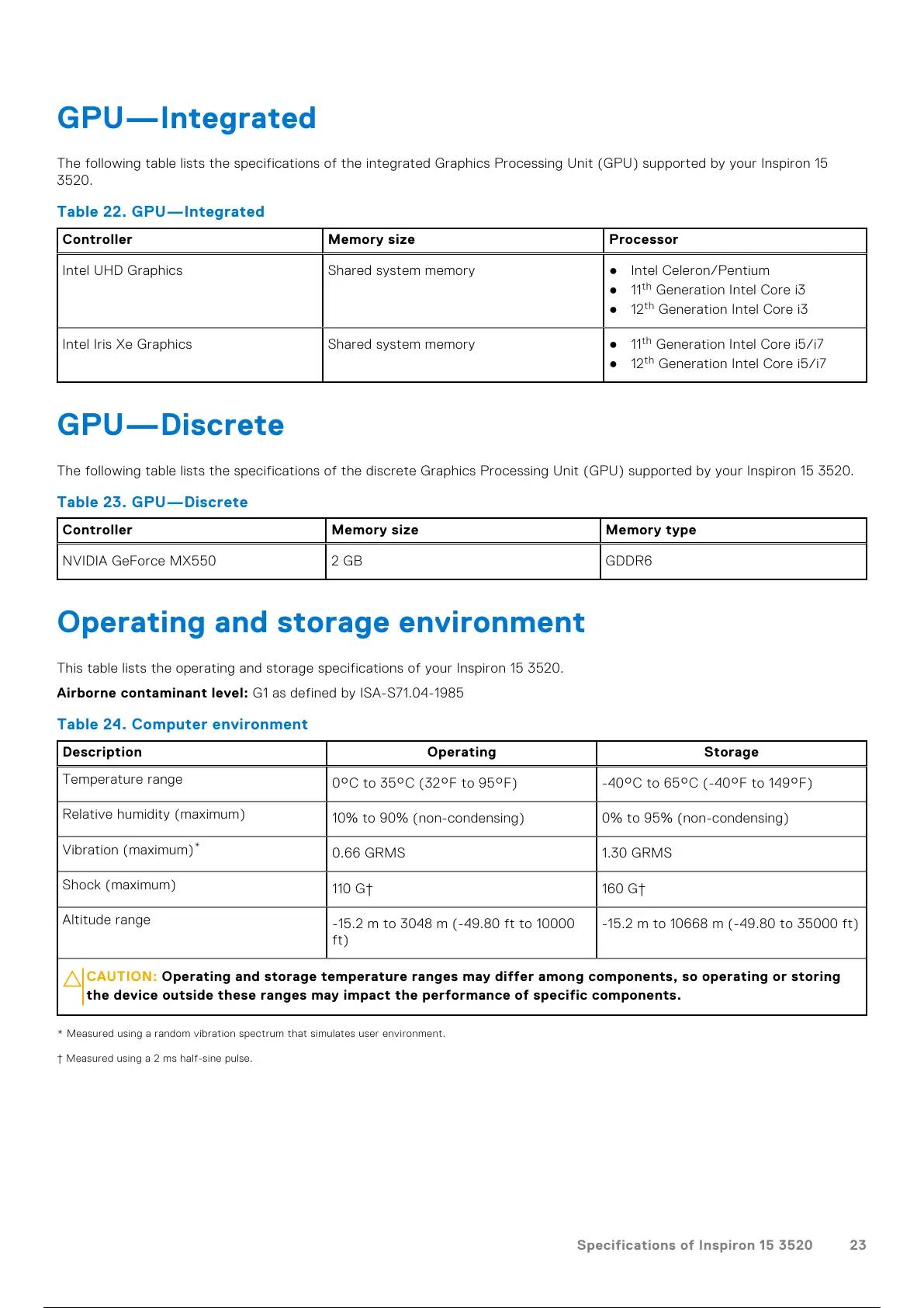 Page #24 background image