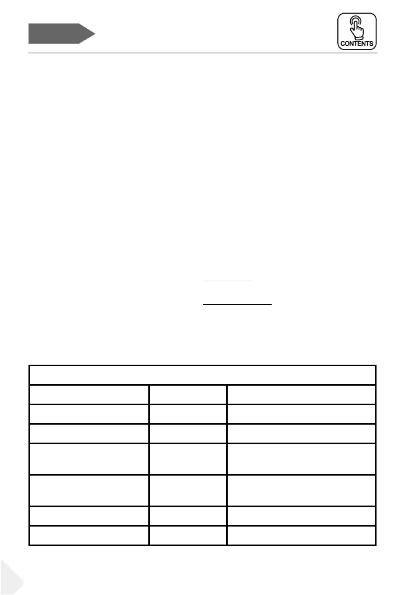 Page #322 background image