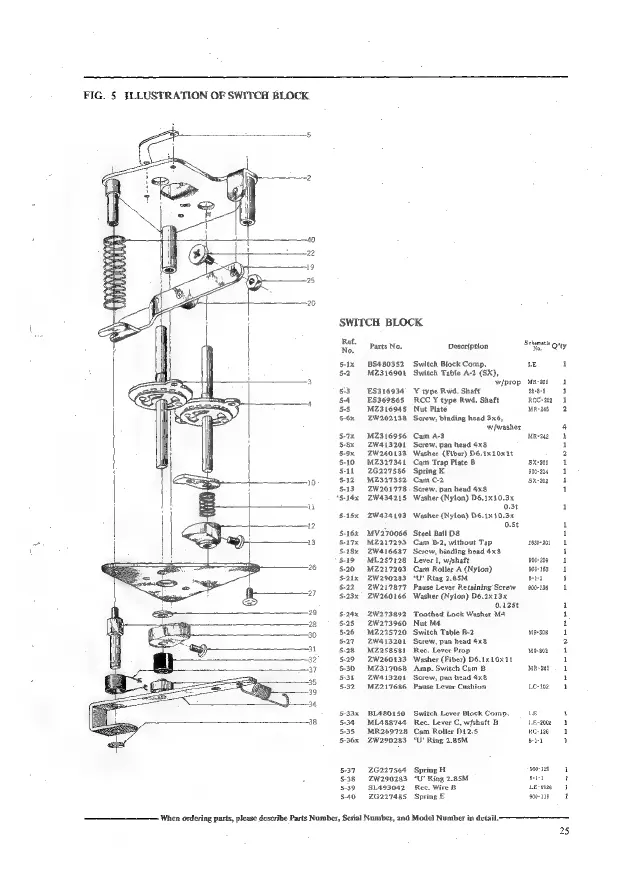 Page #23 background image