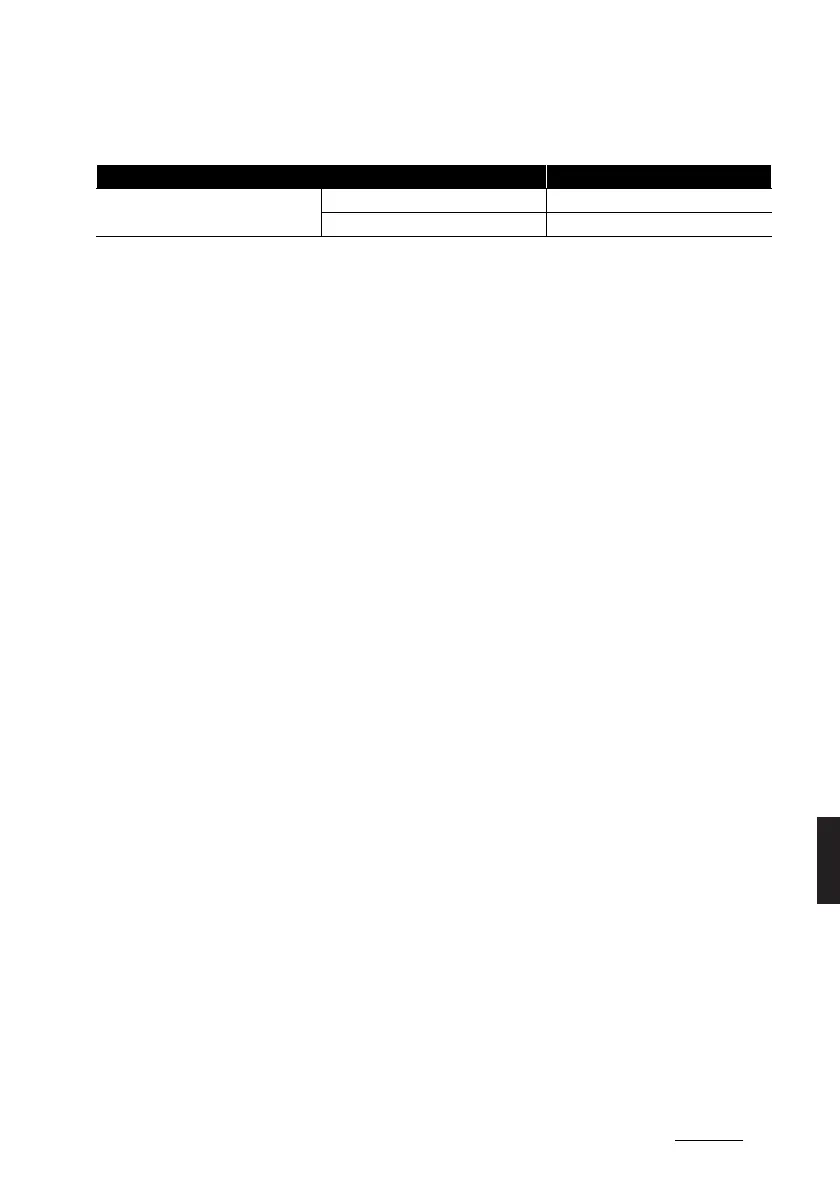 Page #601 background image