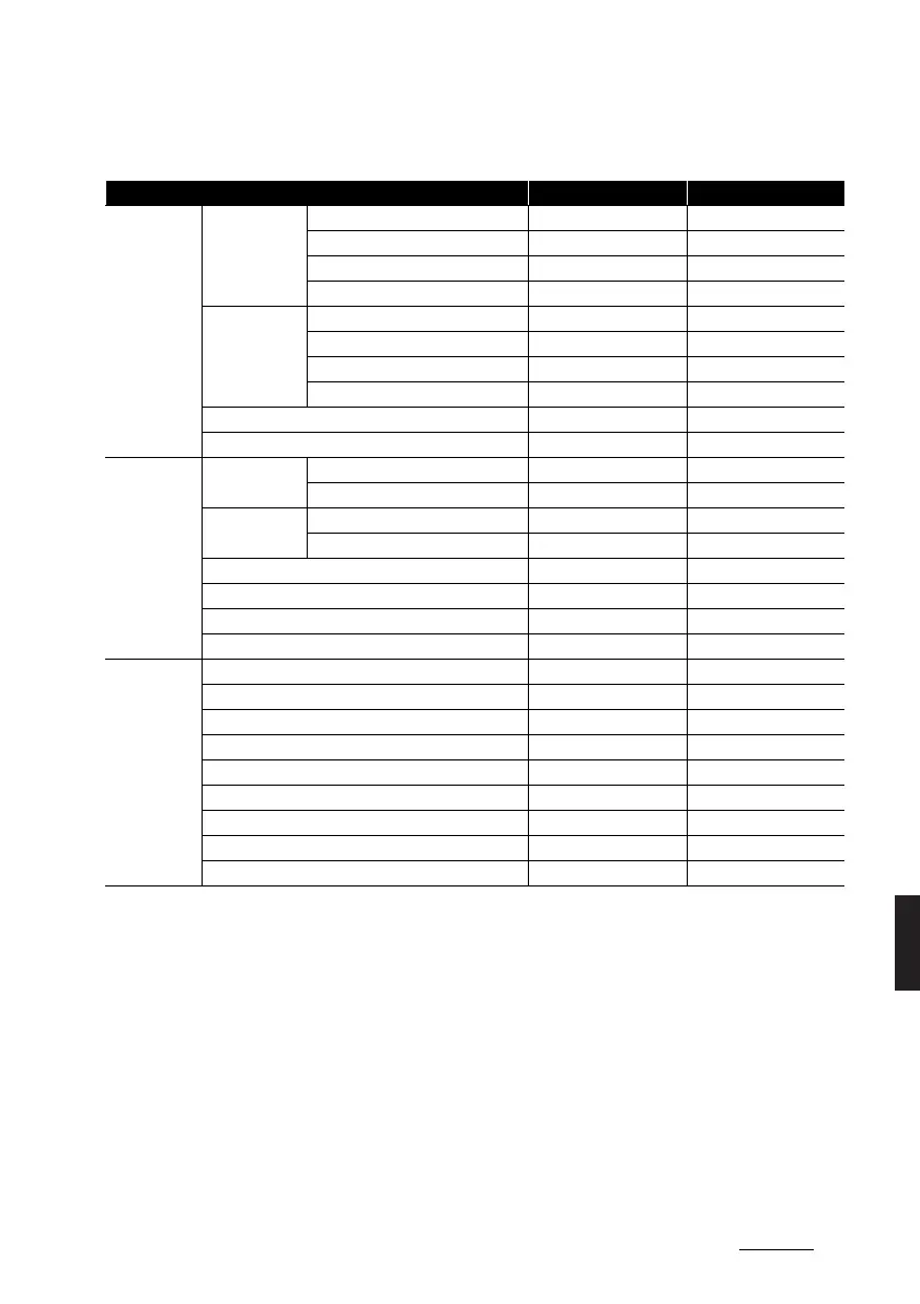Page #603 background image