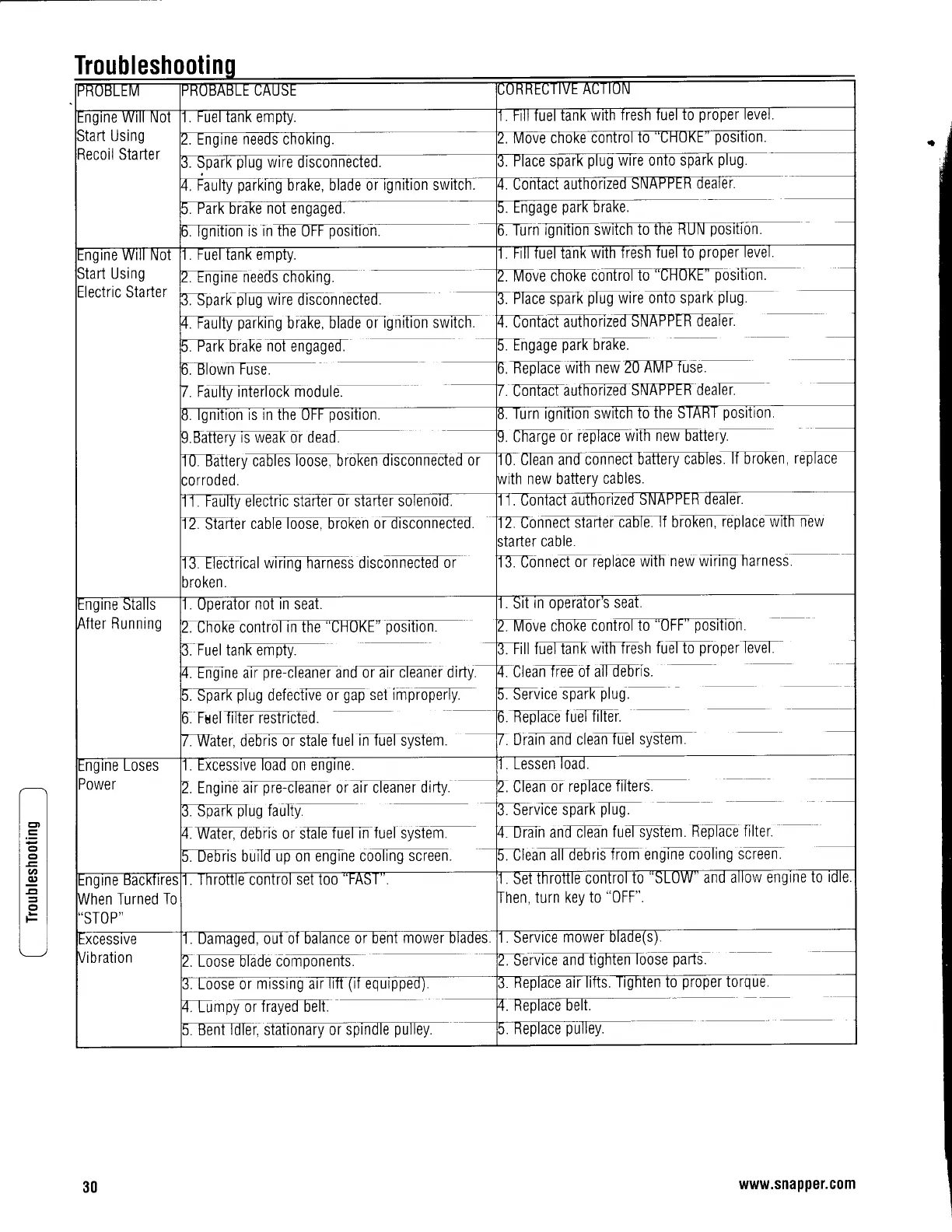 Page #32 background image