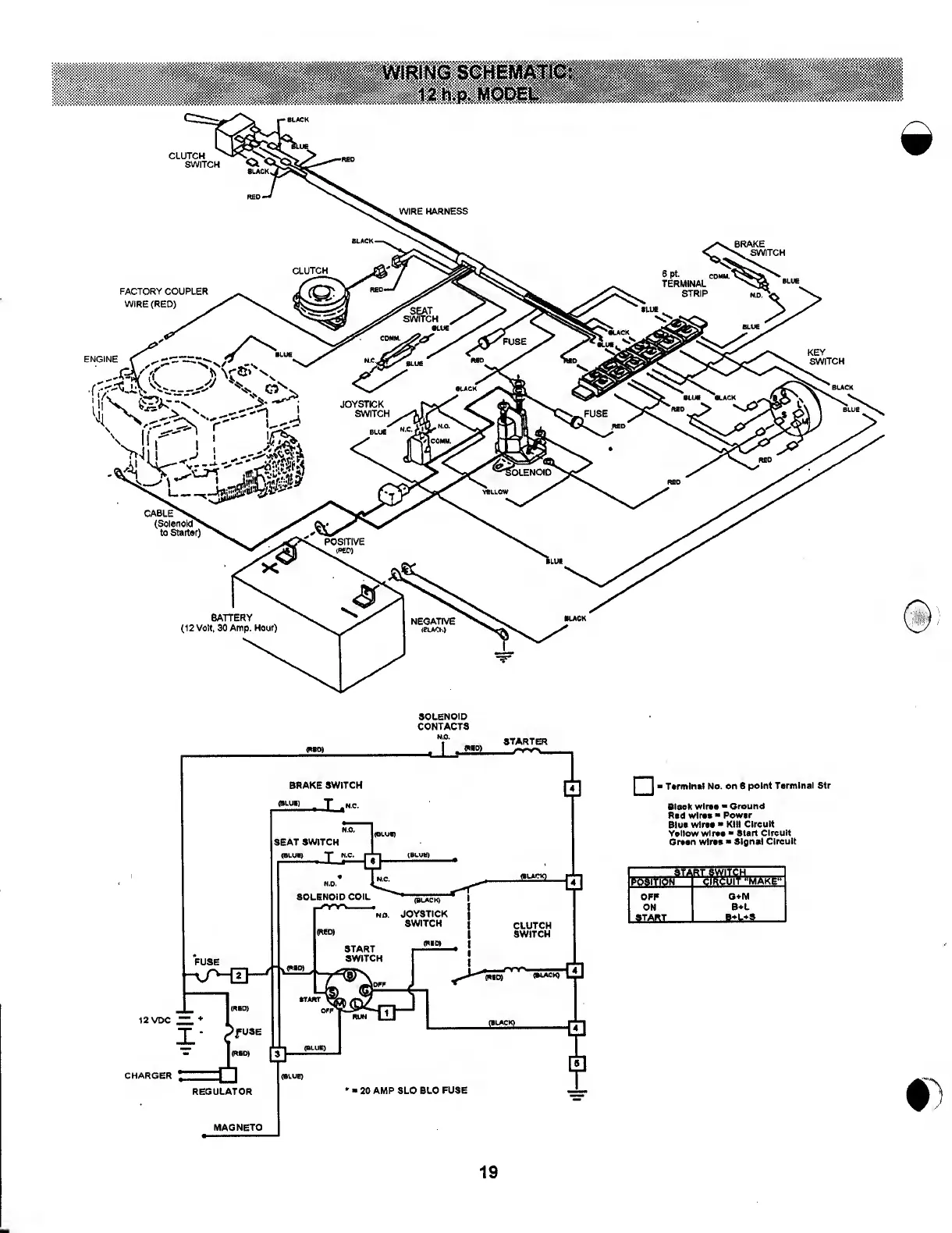 Page #22 background image