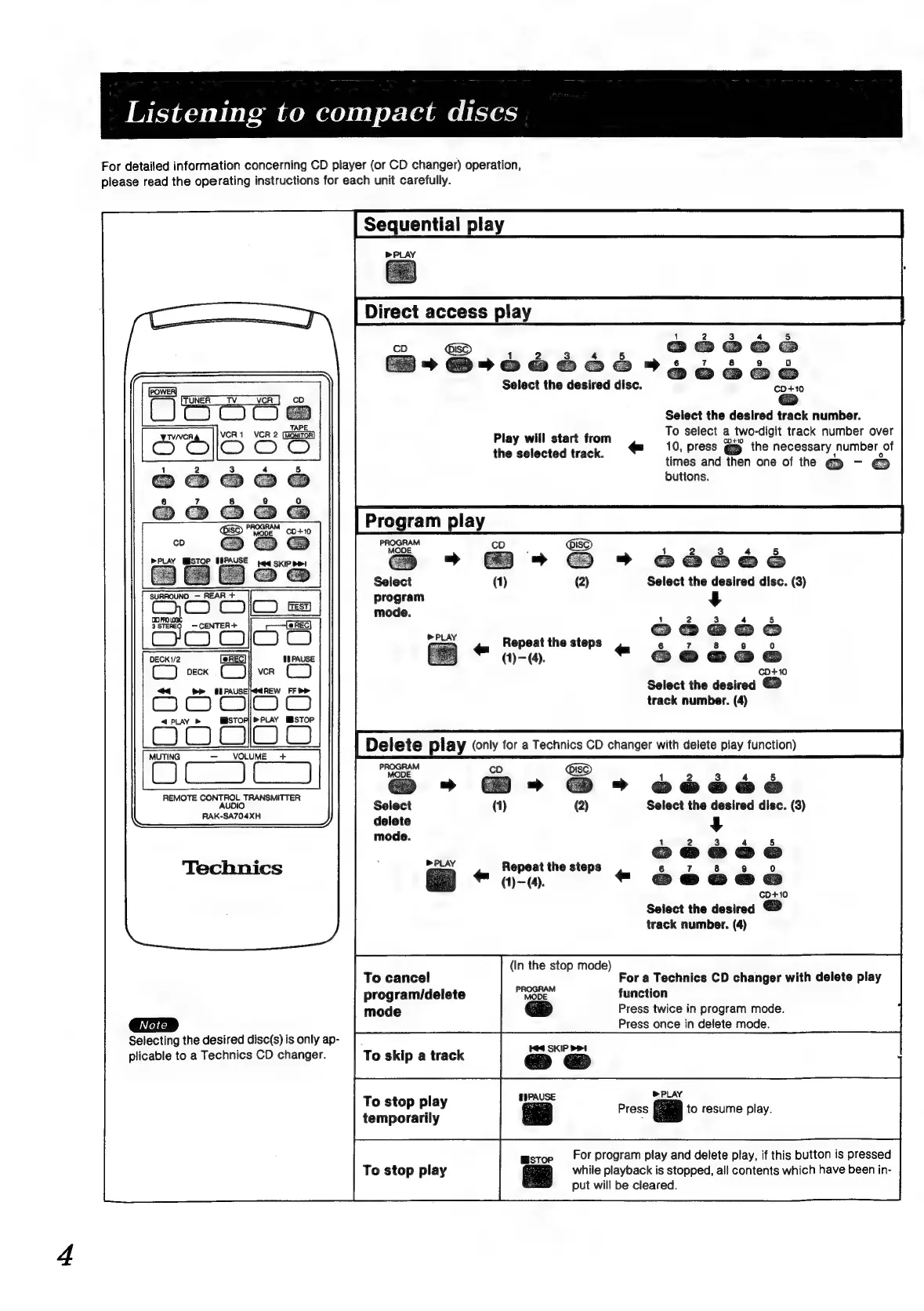 Page #32 background image