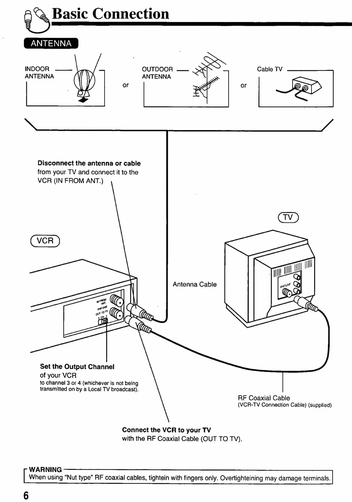 Page #6 background image