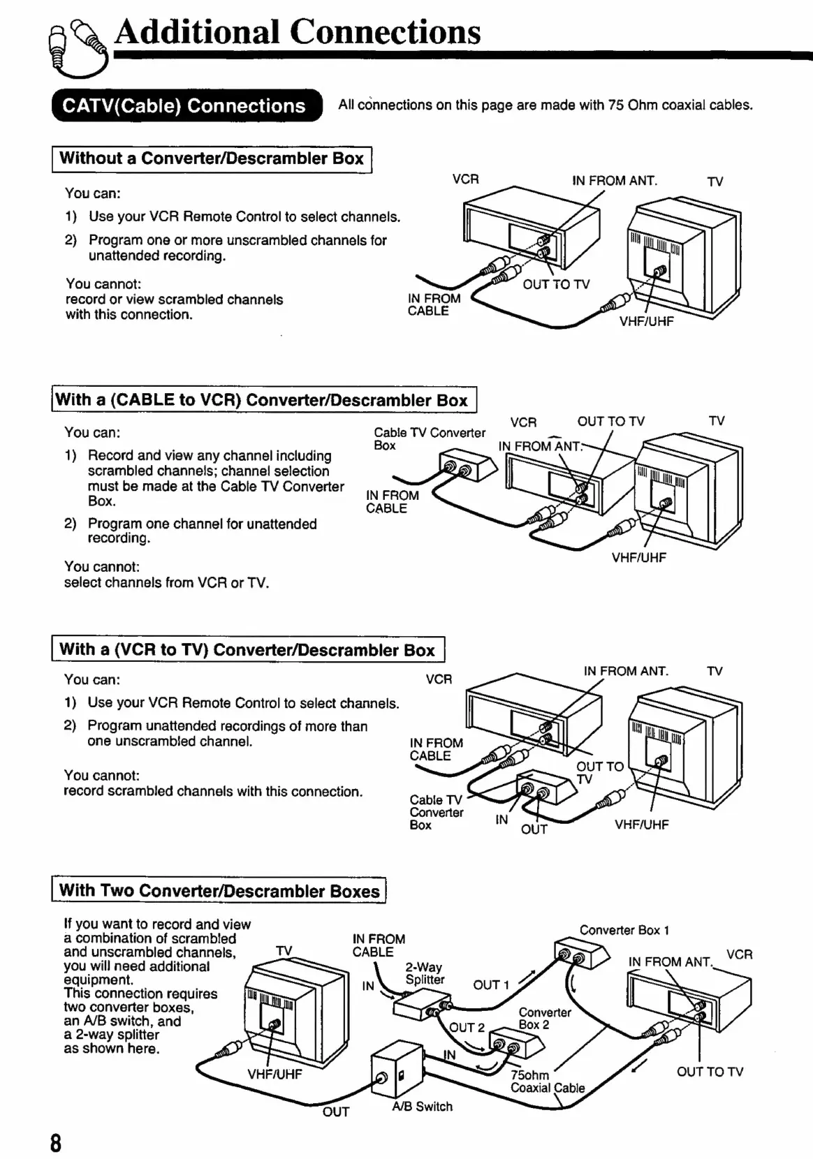 Page #8 background image