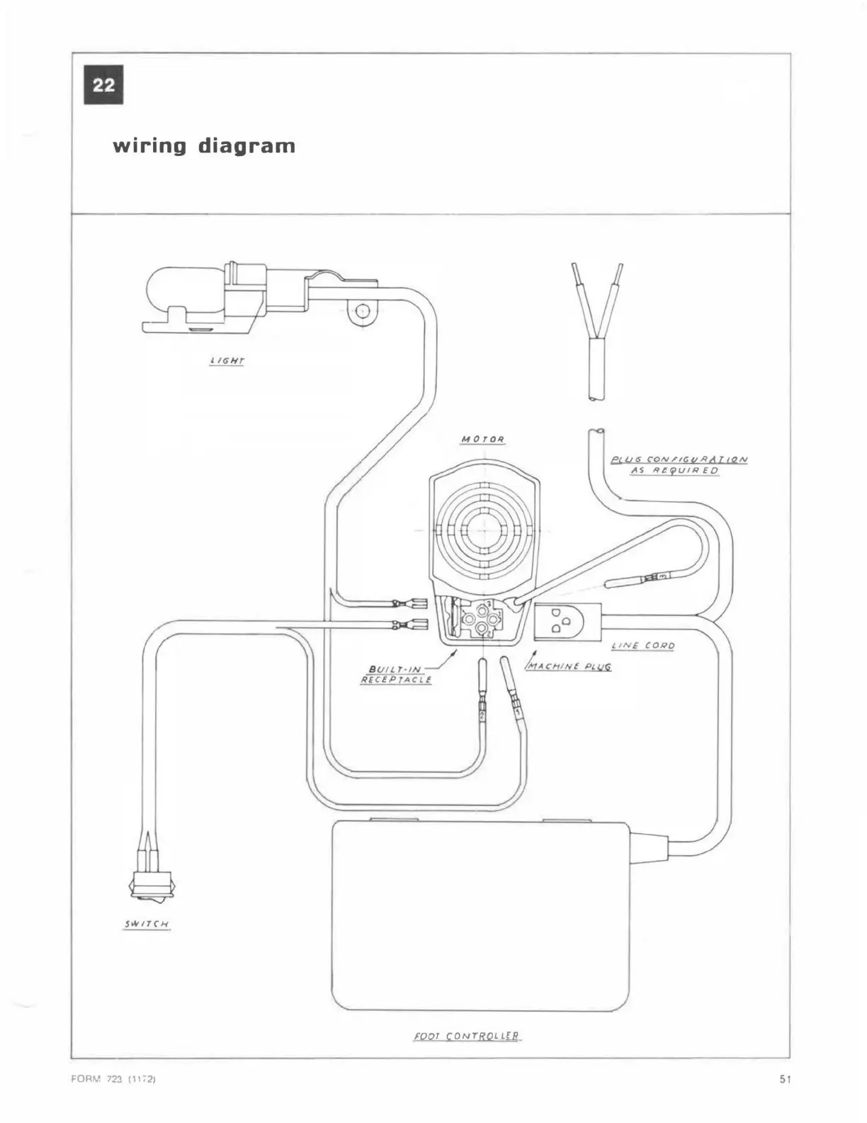 Page #52 background image