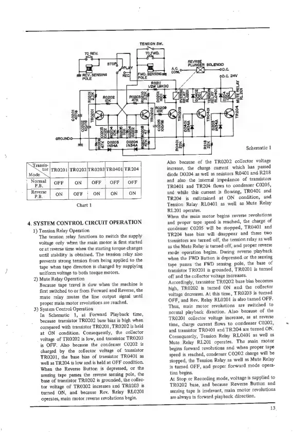 Page #13 background image