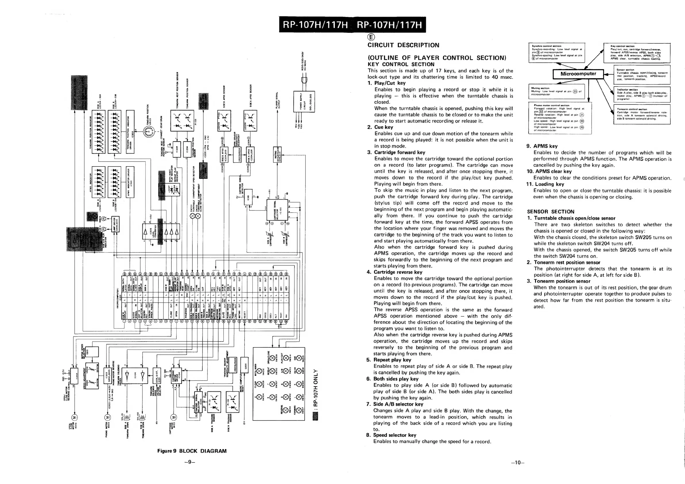 Page #5 background image