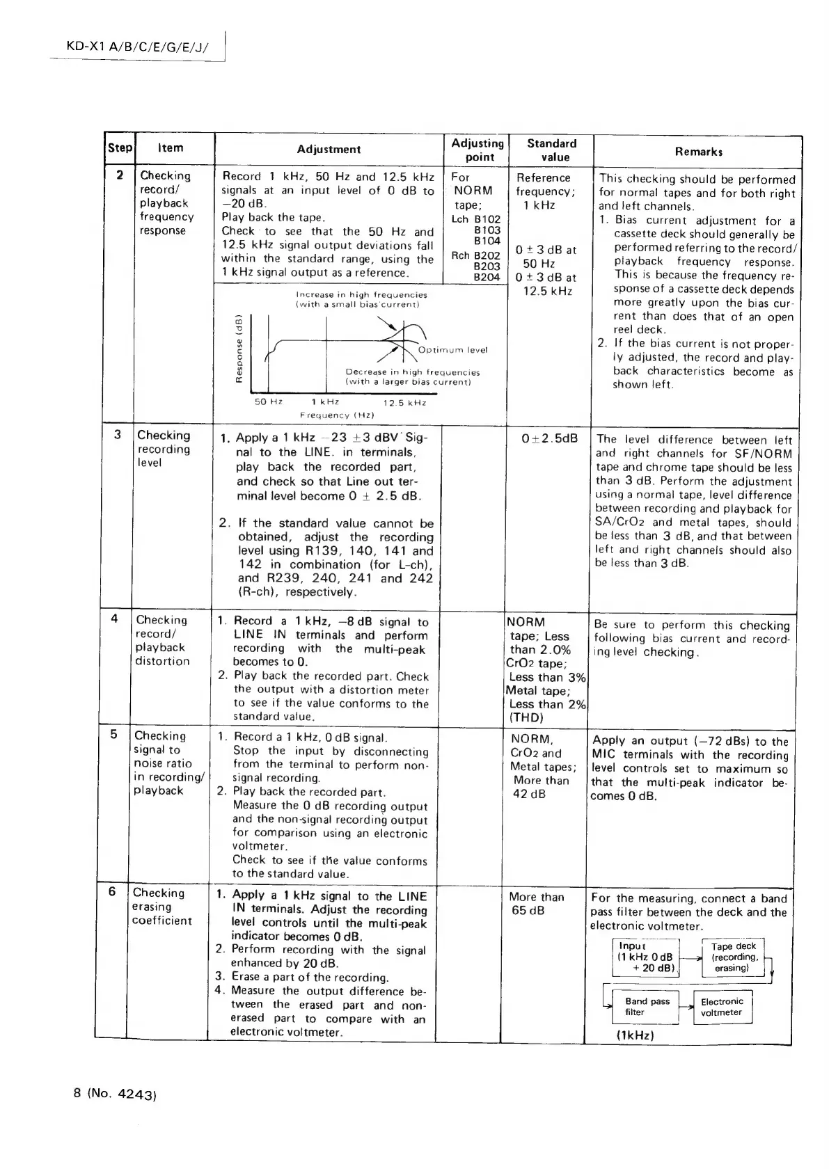Page #10 background image