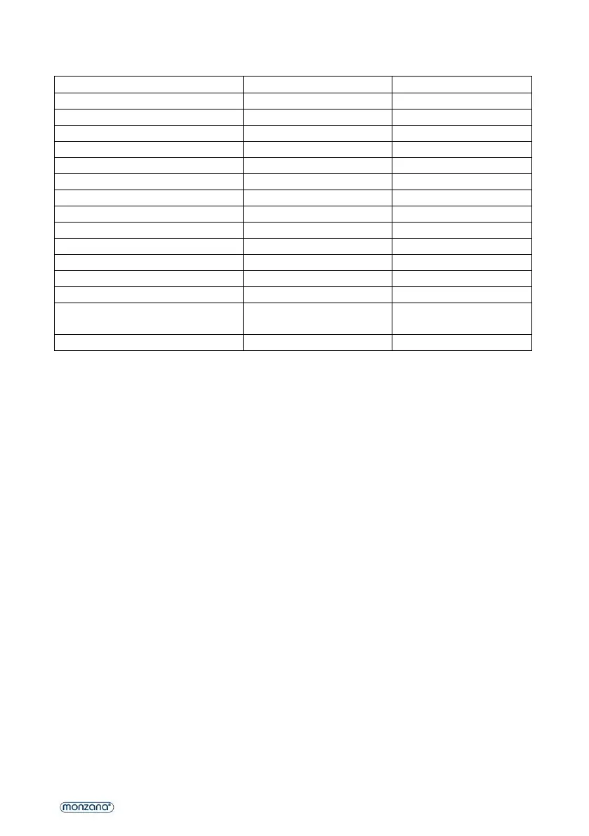 Page #36 background image